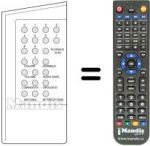 Replacement remote control IR 20 / 40