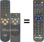 Telecomando equivalente JVC AV 28BD5