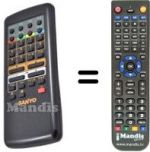 Gleichwertige Fernbedienung Sanyo C25 EG 95