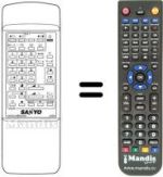 Télécommande équivalente JXSA
