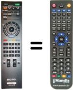 Gleichwertige Fernbedienung Sony KDL-32 NX501