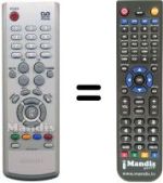 Replacement remote control Samsung DCB 9401 R
