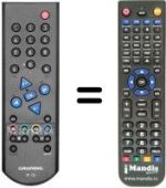 Télécommande équivalente Grundig GREENVILLE 560 SE 5587 TOP