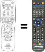 Replacement remote control PQ 21953 S
