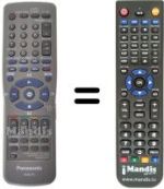 Replacement remote control Panasonic NV-HS930