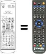 Replacement remote control QPRO