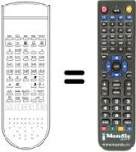 Télécommande équivalente EMS SERIES