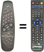 Télécommande équivalente LG CL 21 N52X