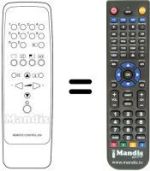 Télécommande équivalente RC 204