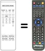 Télécommande équivalente 076200F002