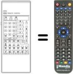 Replacement remote control RC 5336