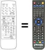 Télécommande équivalente RC 72