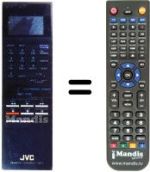 Replacement remote control REMOTE CONTROL UNIT