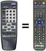 Telecomando equivalente RM-C360