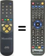 Telecomando equivalente RM-C793
