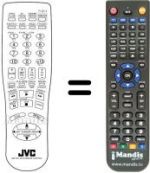 Télécommande équivalente RM-SXV521E