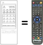 Replacement remote control RM 101