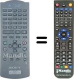 Télécommande équivalente SCPH-10150