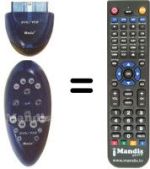 Replacement remote control SONY PS2 / PS