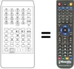 Télécommande équivalente Tensai TCT 251 BL