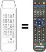 Replacement remote control TP 872
