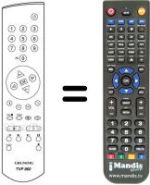 Télécommande équivalente Grundig TVR 5530 TEXT