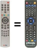 Replacement remote control FAST TVS 100