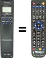 Replacement remote control Panasonic NV-J40