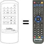 Replacement remote control VS 068 G