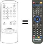 Replacement remote control 106-068R