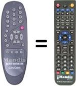 Télécommande équivalente Kathrein UFD 554