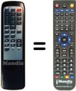 Télécommande équivalente Technisat MOBYLSAT 2