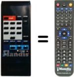 Replacement remote control MACAB NRF-2000