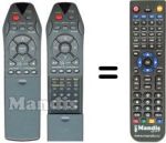 Replacement remote control Kennex KX 2400