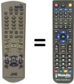 Telecomando equivalente JVC XV-FA92