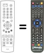 Gleichwertige Fernbedienung Humax BLU-FOX S