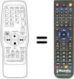 Télécommande équivalente Sinudyne FT20500