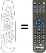 Télécommande équivalente Bluesky BS36