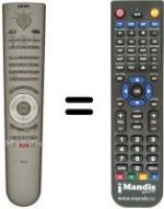 Télécommande équivalente Loewe SPHEROSR32