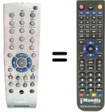 Télécommande équivalente Grundig LXW68-8600DL