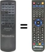 Replacement remote control Kenwood UD202