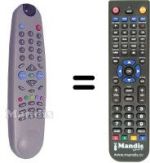 Télécommande équivalente Beko NR28T69