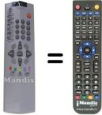Télécommande équivalente Akai CTB32PK8A