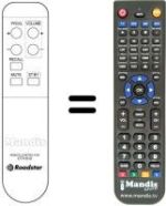 Télécommande équivalente Roadstar CTV5555