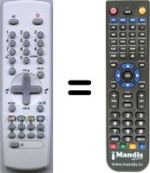 Télécommande équivalente Daewoo DTZ29V7