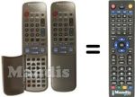 Télécommande équivalente Panasonic SC-HT80