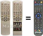 Télécommande équivalente Panasonic NV-FJ615EG