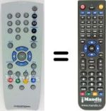 Télécommande équivalente Grundig XEPHIA32LXW82-5500TOP
