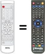 Télécommande équivalente REMCON814