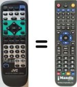 Telecomando equivalente JVC MV511